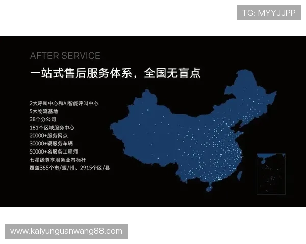 开云KY官方旗舰店售后服务政策详解确保每一位客户都能享受贴心保障